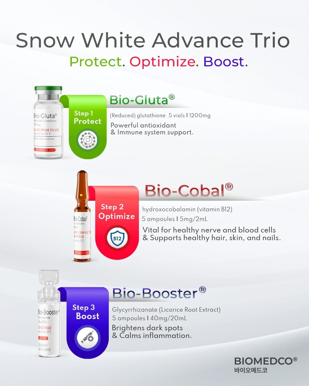 SNOW WHITE ADVANCE GLUTATHIONE 1200MG MADE IN KOREA (5 TRIO SETS) — image 5